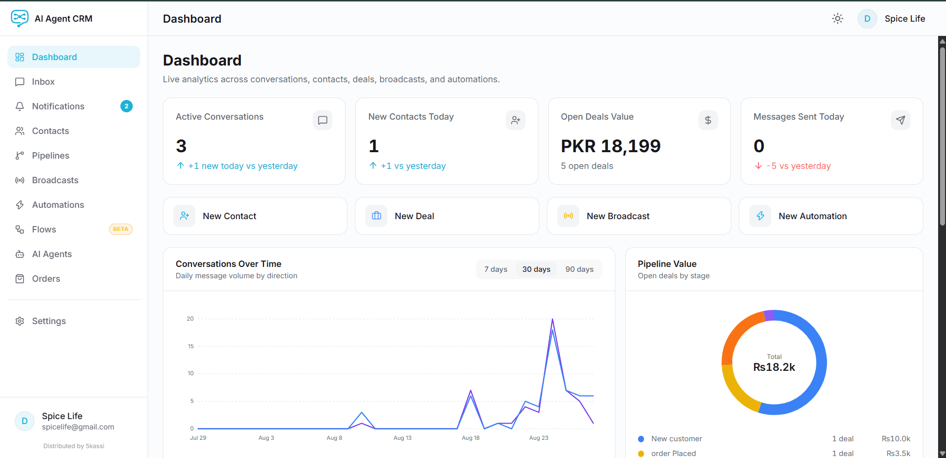 AI Agent CRM Desktop Dashboard Screenshot