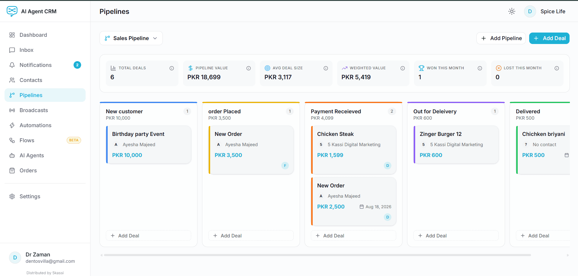 AI Agent CRM Sales Pipeline and Kanban Board Screenshot