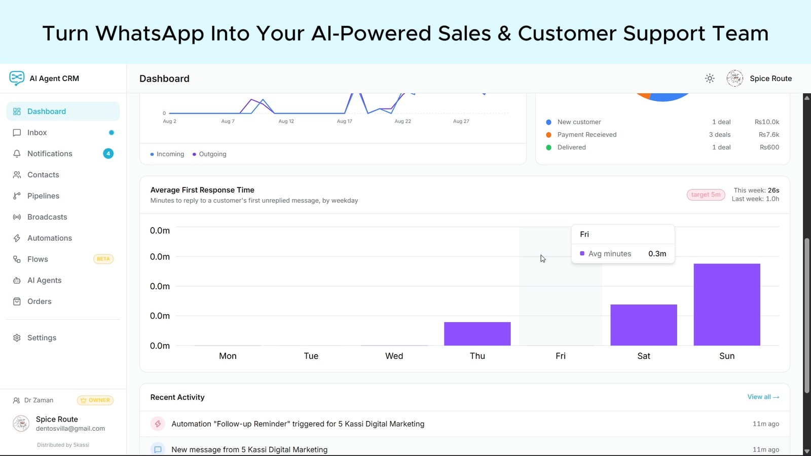 AI Agent CRM Video Walkthrough Placeholder